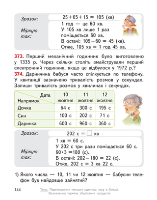 25+65+15 = 105 (хв)
1 год  — це 60 хв.
У 105 хв лише 1 раз
поміщається 60 хв.
В остачі: 105–60 = 45 (хв).
Отже, 105 хв = 1 год 45 хв.
Зразок:
Міркую
так:
373. Перший механічний годинник було виготовлено
у  1335  р. Через скільки століть змайстрували перший
електронний годинник, якщо це відбулося у  1972 р.?
374. Даринчина бабуся часто спілкується по телефону.
У  квитанції зазначено тривалість розмов у  секундах.
Запиши тривалість розмов у  хвилинах і  секундах.
Дочка
Син
Даринка
10
жовтня
Дата
Напрямок
64 с
100 с
600 с
11
жовтня
300 с
202 с
960 с
12
жовтня
195 с
71 с
360 с
202 с  = хв
1 хв = 60 с.
У 202 с  три рази поміщається 60 с.
60 • 3  =180  (с). 
В остачі: 202–180 = 22 (с).
Отже, 202 с  = 3 хв 22 с.
Зразок:
Міркую
так:
1) Якого числа  — 10, 11 чи 12 жовтня  — бабусин теле-
фон був найдовше зайнятий?
144 Тема. Перетворення менших одиниць часу в  більші.
Визначення терміну зберігання продуктів
 