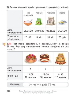 2) Визнач кінцевий термін придатності продуктів у таблиці.
Дата
виготовлення:
Тривалість
зберігання:
геркулес
горішки
сир
домашній
масло
01.04.20
35 діб
30.01.20
6 міс.
05.05.20
18 міс.
09.04.20
7 діб
378. Торт може зберігатись у  холодильнику не довше
36  год. Яку дату виготовлення запише кондитер на цих
тортах?
Дата
виготовлення:
Вжити до:
?
18:30
16 жовтня
?
8:10
17 жовтня
?
13:00
16 жовтня
36 год = 1 доба год
Підказка:
146 Тема. Перетворення менших одиниць часу в  більші.
Визначення терміну зберігання продуктів
 
