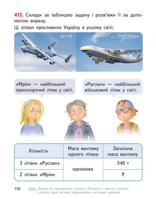 412. Склади за таблицею задачу і  розв’яжи її за допо-
могою виразу.
Ці літаки прославили Україну в  усьому світі:
Кількість Маса вантажу
одного літака
Загальна
маса вантажу
3 літаки «Руслан» 540 т
2 літаки «Мрія» ?
«Руслан»  — найбільший
військовий літак у  світі.
«Мрія»  — найбільший
транспортний літак у  світі.
однакова
156 Тема. Задача на пропорційне ділення. Рівняння з  однією змінною,
у  якому одна частина представлена числовим виразом
 