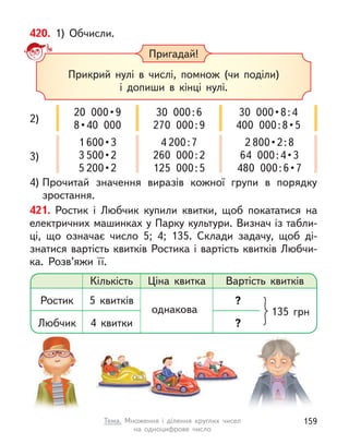 420. 1) Обчисли.
Пригадай!
Прикрий нулі в  числі, помнож (чи поділи)
і допиши в  кінці нулі.
4) Прочитай значення виразів кожної групи в  порядку
зростання.
2)
20  000 • 9
8 • 40  000
30 000:6
270 000:9
30  000 • 8 : 4
400  000 : 8 • 5
3)
1 600 • 3
3 500 • 2
5 200 • 2
4 200:7
260 000:2
125 000:5
2 800 • 2 : 8
64  000 : 4 • 3
480  000 : 6 • 7
421. Ростик і  Любчик купили квитки, щоб покататися на
електричних машинках у Парку культури. Визнач із табли-
ці, що означає число 5; 4; 135. Склади задачу, щоб ді-
знатися вартість квитків Ростика і вартість квитків Любчи-
ка. Розв’яжи її.
Кількість Ціна квитка Вартість квитків
5 квитків
Ростик ?
135 грн
4 квитки
Любчик ?
однакова
159
Тема. Множення і  ділення круглих чисел
на одноцифрове число
 