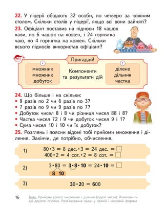 22. У  піцерії обідають 32 особи, по четверо за кожним
столом. Скільки столів у  піцерії, якщо всі вони зайняті?
23. Офіціант поставив на підноси 18 чашок
кави, по 6 чашок на кожен, і  24 горнятка
чаю, по 4 горнятка на кожен. Скільки
всього підносів використав офіціант?
24. Що більше і  на скільки:
• 9 разів по 2 чи 6 разів по 3?
• 7 разів по 9 чи 9 разів по 7?
• Добуток чисел 8 і  8 чи різниця чисел 88 і  8?
• Частка чисел 72 і  9 чи добуток чисел 9 і  1?
• Сума чисел 10 і  10 чи їх добуток?
25. Розглянь і поясни відомі тобі прийоми множення і ді-
лення. Закінчи, де потрібно, обчислення.
Пригадай!
Компоненти
та  результати дій
множник
множник
добуток
ділене
дільник
частка
80 • 3  =  8  дес. • 3  =  24  дес.  = 
400 • 2  =  4  сот. • 2  =  8  сот.  = 
1)
3 • 80 = 3 • 8 • 10  =  24 • 10 =
8 10
2)
30 • 20 = 600
3)
16 Тема. Прийоми усного множення і  ділення (круглі числа). Компоненти
дій другого ступеня. Розв’язування задач у  прямій і  непрямій формах
 