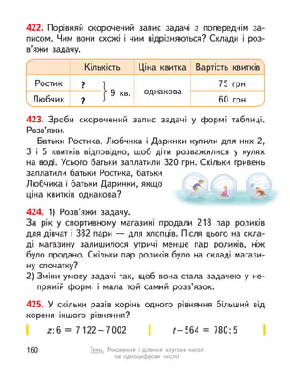 422. Порівняй скорочений запис задачі з попереднім за-
писом. Чим вони схожі і  чим відрізняються? Склади і  роз-
в’яжи задачу.
z:6 = 7 122–7 002 t–564 = 780:5
423. Зроби скорочений запис задачі у  формі таблиці.
Розв’яжи.
Батьки Ростика, Любчика і Даринки купили для них 2,
3 і  5 квитків відповідно, щоб діти розважилися у  кулях
на воді. Усього батьки заплатили 320 грн. Скільки гривень
заплатили батьки Ростика, батьки
Любчика і батьки Даринки, якщо
ціна квитків однакова?
424. 1) Розв’яжи задачу.
За рік у спортивному магазині продали 218 пар роликів
для дівчат і 382 пари — для хлопців. Після цього на скла-
ді магазину залишилося утричі менше пар роликів, ніж
було продано. Скільки пар роликів було на складі магази-
ну спочатку?
2) Зміни умову задачі так, щоб вона стала задачею у не-
прямій формі і  мала той самий розв’язок.
425. У  скільки разів корінь одного рівняння більший від
кореня іншого рівняння?
Кількість Ціна квитка Вартість квитків
Ростик 75 грн
Любчик 60 грн
?
9 кв.
?
однакова
160 Тема. Множення і  ділення круглих чисел
на одноцифрове число
 