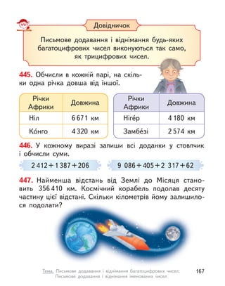 Довідничок
Письмове додавання і  віднімання будь-яких
багатоцифрових чисел виконуються так само,
як трицифрових чисел.
як трицифрових чисел.
445. Обчисли в  кожній парі, на скіль-
ки одна річка довша від іншої.
Річки
Африки
Річки
Африки
Довжина Довжина
Ніл Ніге́р
6 671 км 4 180 км
Ко́нго Замбе́зі
4 320 км 2 574 км
447. Найменша відстань від Землі до Місяця стано-
вить 356410  км. Космічний корабель подолав десяту
частину цієї відстані. Скільки кілометрів йому залишило-
ся подолати?
446. У  кожному виразі запиши всі доданки у  стовпчик
і  обчисли суми.
2 412+1 387+206 9  086+405+2  317+62
167
Тема. Письмове додавання і  віднімання багатоцифрових чисел.
Письмове додавання і віднімання іменованих чисел
 