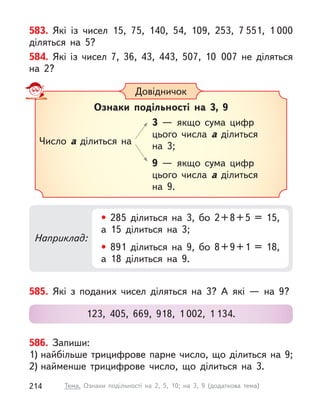 583. Які із  чисел 15, 75, 140, 54, 109, 253, 7 551, 1 000
діляться на 5?
586. Запиши:
1) найбільше трицифрове парне число, що ділиться на 9;
2) найменше трицифрове число, що ділиться на 3.
584. Які із  чисел 7, 36, 43, 443, 507, 10 007 не діляться
на  2?
585. Які з  поданих чисел діляться на 3? А  які  — на 9?
123, 405, 669, 918, 1 002, 1 134.
Довідничок
Ознаки подільності на 3, 9
Число а  ділиться на
3  — якщо сума цифр
цього числа а  ділиться
на  3;
9  — якщо сума цифр
цього числа а  ділиться
на  9.
Наприклад:
• 285 ділиться на 3, бо 2+8+5 = 15,
а 15 ділиться на 3;
• 891 ділиться на 9, бо 8+9+1 = 18,
а 18 ділиться на 9.
214 Тема. Ознаки подільності на 2, 5, 10; на 3, 9 (додаткова тема)
 