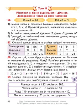 Рівняння з  діями віднімання і  ділення.
Знаходження числа за його частиною
Урок 8
66.
1) Заміни числа в  рівностях буквами латинського алфа-
віту а, b, c, d. Прочитай рівності, називаючи компонен-
ти і  результати дій.
2) Як знайти зменшуване а? від’ємник b? ділене а? дільник b?
3) Пригадай, як знайти невідоме зменшуване; ділене; невідо-
мий від’ємник; дільник.
120–40 = 80 120:40 = 3
67. Склади і запиши вирази та знайди невідомі компоненти.
Зменшуване Ділене
Від'ємник Дільник
Різниця Частка
? ?
50 4
210 24
95 48
37 8
? ?
176 84
? ?
106 4
68. Спрогнозуй, яким буде корінь рівняння  — більшим
чи меншим від результату. Чому? Розв’яжи рівняння в та-
кій послідовності: 1) з невідомим зменшуваним, 2) з не-
відомим діленим, 3) з невідомим від’ємником, 4) з невідо-
мим дільником. Знайди суму коренів цих рівнянь.
30:х = 2 х–49 = 51 210–х  = 70 х:4 = 16
69. Склади рівняння за поданими умовами. Яку
дію ти обереш для розв’язування кожного з  них?
Різниця чисел k  і 92 дорівнює 200.
Частка чисел 91 і z  дорівнює 13.
Якщо 740 зменшити на y, то отримаємо 410.
Якщо х  зменшити у  25 разів, то одержимо 5.
30 Тема. Розв'язування рівнянь із діями віднімання і  ділення.
Розв'язування задач на знаходження числа за його частиною
 
