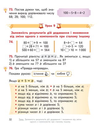 73. Постав дужки так, щоб зна-
чення виразу дорівнювало числу
68; 28; 100; 112.
100 – 5 • 8 – 4 • 2
Залежність результатів дій додавання і  множення
від  зміни одного з  компонентів при сталому іншому
Урок 9
75. Прочитай рівність: а  + b  = c  . Як зміниться c,  якщо:
1) а  збільшити на 5? а  зменшити на 8?
2) b  зменшити на 7? b  збільшити на 3?
а  +
а  +
а b  = c 
74. 80+ +9 = 100
+28+71 = 100
500+60+ = 564
8 • 4 •  = 64
 • 4 • 5  =  120
10 •   • 10 = 1 000
• а  на 5 більше, ніж b; • b на 5 більше, ніж а;
• а  на 5 менше, ніж b; • b на 5 менше, ніж а;
• якщо від а  віднімемо b, то отримаємо 5;
• якщо від b  віднімемо а, то отримаємо 5;
• якщо від b  віднімемо 5, то отримаємо а;
• сума чисел а  і b  дорівнює 5;
• різниця чисел а  і b  дорівнює 5;
• різниця чисел b  і а  дорівнює 5.
76. Гра «Правда-неправда».
Покажи рукою: істинне чи хибне .
Якщо а  + 5 = b  , тоді:
а  +
а  +
  +
а 5 = b  , тоді:
32 Тема. Залежність результатів дій додавання і  множення від зміни
одного з  компонентів при сталому іншому
 