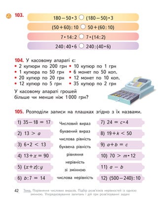 103.
180 – 50 • 3    (180 – 50) • 3
7 • 14 : 2    7 • (14 : 2)
(50+60):10 50+(60:10)
240 : 40 • 6    240 : (40 • 6)
104. У  касовому апараті є:
• 2 купюри по 200  грн • 10 купюр по 1  грн
• 1 купюра по 50  грн • 6 монет по 50  коп.
• 20 купюр по 20  грн • 12 монет по 10  коп.
• 12 купюр по 5  грн • 35 купюр по 2  грн
У касовому апараті грошей
більше чи менше ніж 1 000  грн?
105. Розподіли записи на плашках згідно з  їх назвами.
Числовий вираз
буквений вираз
числова рівність
буквена рівність
рівняння
нерівність
зі змінною
числова нерівність
7) 24 = с • 4
1) 35–18 = 17
8) 19+k < 50
2) 13 > а
9) a+b = c
3)  6 • 2  <  13
10) 70 > m • 12
4) 13+х = 90
11) а  – b
5) (х+z):y
12) (500–240):10
6) b:7 = 14
42 Тема. Порівняння числових виразів. Підбір розв’язків нерівностей із однією
змінною. Упорядковування запитань і  дій при розв’язуванні задачі
 