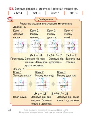 123. Запиши вирази у  стовпчик і  виконай множення.
212 • 4 321 • 3 422 • 2 303 • 3
Довідничок
Розглянь зразки письмового множення:
Зразок 1.
Зразок 2.
Прогнозую.
Прогнозую.
Записую під оди-
ницями. Запам'ято-
вую в десятках.
Записую під оди-
ницями. Запам'я-
товую в  десятках.
Записую під
десятками.
Записую під десят-
ками і  під сотнями.
Записую під
сотнями.
Крок 1.
Записую
вираз:
Крок 1.
Записую вираз:
Крок 2.
Множу
одиниці:
Крок 2.
Множу одиниці:
Крок 3.
Множу
десятки:
Крок 3.
Множу десятки:
Крок 4.
Множу
сотні:
6•3 =18
3•4 =12
2•3+1=7
6•4+1=25
3•3 =9
48 Тема. Алгоритм множення на одноцифрове число.
Визначення  кількості цифр у  добутку до початку обчислення
 