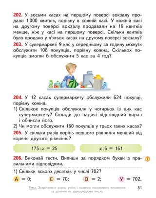 202. У  восьми касах на першому поверсі вокзалу про-
дали 1 000  квитків, порівну в  кожній касі. У  кожній касі
на другому поверсі вокзалу продавали на 16 квитків
менше, ніж у  касі на першому поверсі. Скільки квитків
було продано у п’ятьох касах на другому поверсі вокзалу?
203. У супермаркеті 9 кас у середньому за годину можуть
обслужити 108 покупців, порівну кожна. Скількох по-
купців змогли  б обслужити 5 кас за 4 год?
204. У  12 касах супермаркету обслужили 624 покупці,
порівну кожна.
1) Скількох покупців обслужили у  чотирьох із цих кас
супермаркету? Склади до задачі відповідний вираз
і  обчисли його.
2) Чи могли обслужити 160 покупців у трьох таких касах?
205. У скільки разів корінь першого рівняння менший від
кореня другого рівняння?
175:x = 25 x:6 = 161
206. Виконай тести. Випиши за порядком букви з  пра-
вильними відповідями.
1) Скільки всього десятків у  числі 702?
А = 0; Е = 70; О = 2; У = 702.
81
Тема. Закріплення знань, умінь і  навичок письмового множення
та  ділення на одноцифрове число
 