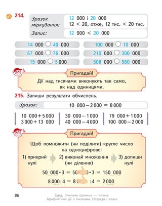 Пригадай!
Дії над тисячами виконують так само,
як над одиницями.
Зразок
міркування:
Запис:
214.
14 000 40 000 100 000 10 000
67 000 76 000 210 000 300 000
15 000 5 000 508 000 580 000
12 000 < 20 000
12 000 і  20 000
12 < 20, отже, 12 тис. < 20 тис.
215. Запиши результати обчислень.
Зразок: 10 000–2 000 = 8 000
10 000+5 000
3 000+13 000
30 000–1 000
40 000–4 000
79 000+1 000
100 000–2 000
Пригадай!
Щоб помножити (чи поділити) кругле число
на одноцифрове:
1) прикрий
нулі
2) виконай множення
(чи ділення)
3) допиши
нулі
50 000 • 3  =  50  000 • 3  =  150  000
8 000:4 = 8 000 :4 = 2 000
86 Тема. Лічильна одиниця  — тисяча.
Арифметичні дії з  тисячами. Розряди і  класи
 