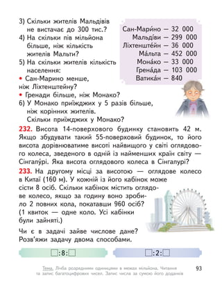 3) Скільки жителів Мальдівів
не вистачає до 300 тис.?
4) На скільки пів мільйона
більше, ніж кількість
жителів Мальти?
5) На скільки жителів кількість
населення:
• Сан-Марино менше,
ніж Ліхтенштейну?
• Гренади більше, ніж Монако?
6) У  Монако приїжджих у  5 разів більше,
ніж корінних жителів.
Скільки приїжджих у  Монако?
232. Висота 14-поверхового будинку становить 42 м.
Якщо збудувати такий 55-поверховий будинок, то його
висота дорівнюватиме висоті найвищого у  світі оглядово-
го колеса, зведеного в одній із найменших країн світу —
Сінгапу́рі. Яка висота оглядового колеса в  Сінгапурі?
233. На другому місці за висотою  — оглядове колесо
в Китаї (160 м). У кожній із його кабінок може
сісти 8 осіб. Скільки кабінок містить оглядо-
ве колесо, якщо за годину воно зроби-
ло 2  повних кола, покатавши 960 осіб?
(1 квиток  — одне коло. Усі кабінки
були зайняті.)
Чи є  в задачі зайве числове дане?
Розв’яжи задачу двома способами.
Сан-Мари́но
Мальдíви
Ліхтенште́йн
Ма́льта
Мона́ко
Грена́да
Ватика́н
32 000
299 000
36 000
452 000
33 000
103 000
840
–
–
–
–
–
–
– 840
:8: :2:
93
Тема. Лічба розрядними одиницями в  межах мільйона. Читання
та  запис багатоцифрових чисел. Запис числа за сумою його доданків
 