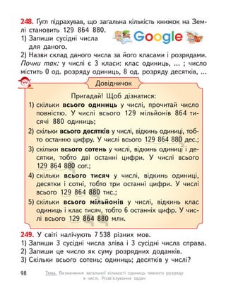 248. Ґуґл підрахував, що загальна кількість книжок на Зем-
лі становить 129 864 880.
1) Запиши сусідні числа
для даного.
2) Назви склад даного числа за його класами і розрядами.
Почни так: у  числі є  3 класи: клас одиниць, … ; число
містить 0 од. розряду одиниць, 8 од. розряду десятків, …
.
249. У  світі налічують 7 538 різних мов.
1) Запиши 3 сусідні числа зліва і  3 сусідні числа справа.
2) Запиши це число як суму розрядних доданків.
3) Скільки всього сотень; одиниць; десятків у  числі?
Довідничок
Пригадай! Щоб дізнатися:
1) скільки всього одиниць у  числі, прочитай число
повністю. У  числі всього 129 мільйонів 864  ти-
сячі 880  одиниць;
2) скільки всього десятків у числі, відкинь одиниці, тоб-
то останню цифру. У числі всього 129 864 880 дес.;
3) скільки всього сотень у числі, відкинь одиниці і де-
сятки, тобто дві останні цифри. У числі всього
129 864 880 сот.;
4) скільки всього тисяч у  числі, відкинь одиниці,
десятки і сотні, тобто три останні цифри. У числі
всього 129 864 880 тис.;
5) скільки всього мільйонів у  числі, відкинь клас
одиниць і клас тисяч, тобто 6 останніх цифр. У чис-
лі всього 129 864 880 млн.
4 880 дес.;
0 дес.;
0 дес.;
у числі, відкинь одиниці і де-
64 880 сот.;
80 сот.;
80 сот.;
880 тис.;
880 тис.;
880 тис.;
всього мільйонів
864
864 880 млн.
880 млн.
98 Тема. Визначення загальної кількості одиниць певного розряду
в  числі. Розв’язування задач
 