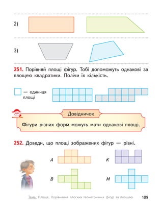 2)
3)
Довідничок
Фігури різних форм можуть мати однакові площі.
251. Порівняй площі фігур. Тобі допоможуть однакові за
площею квадратики. Полічи їх кількість.
— одиниця
площі
252. Доведи, що площі зображених фігур  — рівні.
A
B
K
M
109
Тема. Площа. Порівняння плоских геометричних фігур за площею
 