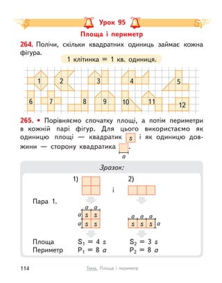 Площа і  периметр
Урок 95
265. • Порівняємо спочатку площі, а  потім периметри
в  кожній парі фігур. Для цього використаємо як
одиницю площі  — квадратик s і  як одиницю дов-
жини  — сторону квадратика
a
.
Зразок:
Пара 1.
Площа
Периметр
S1 = 4 s
P1 = 8 a
S2 = 3 s
P2 = 8 a
1) 2)
і
s s
s s s s
s
a a
a
a
a
a
a a
264. Полічи, скільки квадратних одиниць займає кожна
фігура.
1 клітинка = 1 кв. одиниця.
1 2 3 4 5
6 7 8 9 10 11 12
4
114 Тема. Площа і  периметр
 