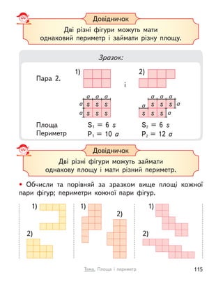 Довідничок
Дві різні фігури можуть мати
однаковий периметр і  займати різну площу.
Довідничок
Дві різні фігури можуть займати
однакову площу і  мати різний периметр.
• Обчисли та порівняй за зразком вище площі кожної
пари фігур; периметри кожної пари фігур.
1) 1) 1)
2)
2)
2)
Зразок:
Пара 2.
s s s
s s
s
s
s
s
s
s
s
a
a
a
a
a a
a a a a
Площа
Периметр
S1 = 6 s
P1 = 10 a
S2 = 6 s
P2 = 12 a
1) 2)
і
a
115
Тема. Площа і  периметр
 