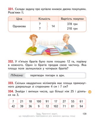 333. Скільки квадратних міліметрів має площа прямокут-
ного дзеркальця зі сторонами 4  см і  7 см?
331. Склади задачу про купівлю книжок двома покупцями.
Розв'яжи її.
Вартість покупки
Кількість
378 грн
210 грн
?
?
14
Ціна
Однакова
332. У  п’ятьох братів було поле площею 12 га, порівну
в  кожного. Один із братів продав свою частину. Яка
площа поля залишилася у  чотирьох братів?
Підказка: перетвори гектари в  ари.
334. Знайди і  випиши числа, що більші ніж 25 і  ділять-
ся  на  3.
7
42
91
72
18
36
27
71
21
39
17
102
100
9
55
81
61
94
139
Тема. Практичні задачі,
що передбачають перетворення усіх вивчених одиниць площі
 