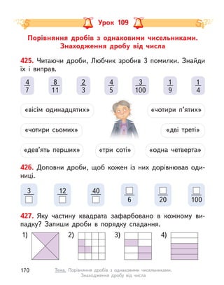 Порівняння дробів з однаковими чисельниками.
Знаходження дробу від числа
Урок 109
426. Доповни дроби, щоб кожен із них дорівнював оди-
ниці.
3 12 40
6 20 100
427. Яку частину квадрата зафарбовано в  кожному ви-
падку? Запиши дроби в  порядку спадання.
1) 2) 3) 4)
425. Читаючи дроби, Любчик зробив 3 помилки. Знайди
їх і  виправ.
«вісім одинадцятих»
«чотири сьомих»
«дев’ять перших»
«дві треті»
«чотири п’ятих»
«три соті» «одна четверта»
3
100
4
7
2
3
4
5
1
9
1
4
8
11
170 Тема. Порівняння дробів з однаковими чисельниками.
Знаходження дробу від числа
 