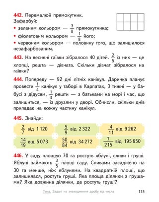 443. На весняні гаївки зібралося 40 дітей. 2
5
із них — це
хлопці, решта  — дівчата. Скільки дівчат зібралося на
гаївки?
446. У  саду площею 70 га ростуть яблуні, сливи і  груші.
Яблуні займають 3
5
площі саду. Сливами засаджено на
30 га менше, ніж яблунями. На квадратній площі, що
залишилася, ростуть груші. Яка площа ділянки з  груша-
ми? Яка довжина ділянки, де ростуть груші?
444. Попереду  — 92 дні літніх канікул. Даринка планує
провести 1
4
канікул у таборі в Карпатах, 3 тижні — у ба-
бусі з  дідусем, 1
3
решти  — з  батьками на морі і  час, що
залишиться, — із друзями у дворі. Обчисли, скільки днів
припадає на кожну частину канікул.
442. Перемалюй прямокутник.
Зафарбуй:
• зеленим кольором  — 3
8
прямокутника;
• фіолетовим кольором  — 1
8
його;
• червоним кольором  — половину того, що залишилося
незафарбованим.
445. Знайди:
2
7
від 1 120 5
9
від 2 322 4
11
від 9 262
7
215
від 195 650
50
84
від 34 272
14
19
від 5 073
175
Тема. Задачі на знаходження дробу від числа
 