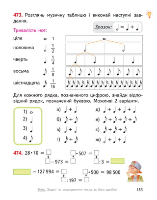 Тривалість нот:
ціла
половина
чверть
восьма
шістнадцята 1
16
1
1
4
1
2
1
8
473. Розглянь музичну таблицю і  виконай наступні зав-
дання.
Для кожного рядка, позначеного цифрою, знайди відпо-
відний рядок, позначений буквою. Можливі 2 варіанти.
Зразок: = +
3)
4)
1)
2)
а) +
б) +
г) +
в) +
ж) + +
д) + + +
е) + + +
є) + +
474. 28 • 70  = 
–127 994 =
–973 =
:197 =
:3 =
 • 507  = 
 • 500  =  98 500
183
Тема. Задачі на знаходження числа за його дробом
 