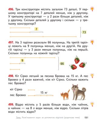 499. Відро містить у  5 разів більше води, ніж чайник,
а чайник — на 8 л води менше, ніж відро. Скільки літрів
води містить відро?
498. Кіт Сірко легший за песика Бровка на 15 кг. А  пес
Бровко у  4 рази важчий, ніж кіт Сірко. Скільки важить
пес Бровко?
15 кг
кіт Сірко
пес Бровко
496. Три конструктори містять загалом 73 деталі. У  пер-
шому конструкторі на 7 деталей менше, ніж у  другому.
У  третьому конструкторі  — у  2 рази більше деталей, ніж
у  другому. Скільки деталей у  другому і  скільки  — у  тре-
тьому конструкторі?
73
7
497. На 3 тарілки розклали 66 полуниць. На третій таріл-
ці лежить на 9 полуниць менше, ніж на другій. На дру-
гій тарілці  — у  3 рази менше полуниць, ніж на першій.
Скільки полуниць на кожній тарілці?
66
9
191
Тема. Розв’язування задач за допомогою відрізків (додаткова тема)
 