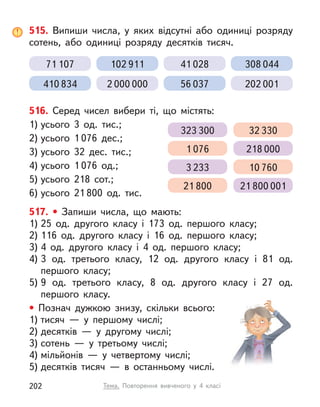 516. Серед чисел вибери ті, що містять:
1) усього 3 од. тис.;
2) усього 1 076 дес.;
3) усього 32 дес. тис.;
4) усього 1 076 од.;
5) усього 218 сот.;
6) усього 21 800 од. тис.
323 300 32 330
1 076 218 000
3 233 10 760
21 800 21 800 001
515. Випиши числа, у  яких відсутні або одиниці розряду
сотень, або одиниці розряду десятків тисяч.
71 107
410 834
102 911
2 000 000
41 028
56 037
308 044
202 001
517. • Запиши числа, що мають:
1) 25 од. другого класу і  173 од. першого класу;
2) 116 од. другого класу і  16 од. першого класу;
3) 4 од. другого класу і  4 од. першого класу;
4) 3 од. третього класу, 12 од. другого класу і  81 од.
першого класу;
5) 9 од. третього класу, 8 од. другого класу і  27 од.
першого класу.
• Познач дужкою знизу, скільки всього:
1) тисяч  — у  першому числі;
2) десятків  — у  другому числі;
3) сотень  — у  третьому числі;
4) мільйонів  — у  четвертому числі;
5) десятків тисяч  — в  останньому числі.
202 Тема. Повторення вивченого у  4 класі
 