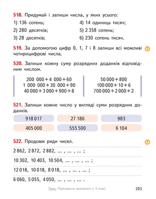 518. Придумай і  запиши числа, у  яких усього:
1) 136 сотень; 4) 14 одиниць тисяч;
2) 280 десятків; 5) 2 358 сотень;
3) 28 десятків; 6) 230 сотень тисяч.
519. За допомогою цифр 0, 1, 7 і  8 запиши всі можливі
чотирицифрові числа.
918 017
405 000
27 180
555 500
983
6 104
521. Запиши кожне число у  вигляді суми розрядних до-
данків.
520. Запиши кожну суму розрядних доданків відповід-
ним числом.
200  000+4  000+60
1  000  000+30  000+90
40 000+3 000+900+8
50 000+800
100 000+10+6
700 000+2 000+2
522. Продовж ряди чисел.
2 862, 2 872, 2 882, … , … , … ;
10 302, 10 403, 10 504, … , … , … ;
12 018, 10 018, 8 018, … , … , … ;
6 060, 5 055, 4 050, … , … , ... .
203
Тема. Повторення вивченого у  4 класі
 