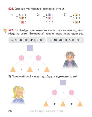 527. 1) Знайди для кожного числа, що на плашці, його
місце на схемі. Використай кожне число лише один раз.
2) Придумай свої числа, що будуть підходити схемі:
6, 9, 50, 300, 450, 750. 7, 10, 70, 80, 560, 630.
+
• •
•
+ +
526. Запиши усі можливі значення y  та z.
5
3
–
0
z
y
4
1
1 3
1) 6
5
– z
y 8
3
1 3 5
2) 7
3 4
–
z
y 3
9
4 4
3)
Тема. Повторення вивченого у  4 класі
206
 