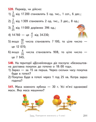 540. На території «Діснейленду» діє послуга: «безкоштов-
на доставка покупок до готелю о  18:00 год».
1) Зараз  — за 15  хв перша. Через скільки часу покупка
буде в  готелі?
2) Покупка буде в  готелі через 1 год 25  хв. Котра зараз
година?
541. Маса кожного кубика — 30 г. Усі м’ячі однакової
маси. Яка маса машинки?
539. Перевір, чи дійсно:
1) 3
10
від 17 200 становлять 5 од. тис., 1 сот., 6 дес.;
2) 2
11
від 1 309 становлять 2 од. тис., 3 дес., 8 од.;
3) 9
25
від 11 000 дорівнює 396 од.;
4) 14 760  — це 4
7
від 34 230;
5) якщо 10
17
числа становлять 7 100, то ціле число  —
це  12  070;
6) якщо 4
35
числа становлять 908, то ціле число  —
це  7  945.
Тема. Повторення вивченого у  4 класі 211
 