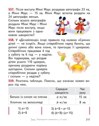 557. Після виступу Міккі Маус роздавав автографи 23 хв,
а  Мінні Маус  — 15  хв. Мінні Маус встигла роздати на
24  автографи менше.
Скільки всього автографів
роздали Міккі Маус і  Мінні
Маус після виступу, якщо
вони працювали з  одна-
ковою швидкістю?
559. Розглянь таблицю. Поясни, що означає кожен ви-
раз під  нею.
1) а • 15
2) b • 8
3) b • 8 – а • 15
4) (b • 8) : (а • 15)
Батько із сином на плечах
Хлопчик на велосипеді
Середня
швидкість
а  м/хв
b  м/хв
Час
руху
15  хв
8  хв
558. У  «Діснейленді» існує правило під назвою «Сумних
дітей  — не існує!». Якщо співробітник парку бачить, що
дитині сумно або вона плаче, то пригощає її цукеркою.
Співробітник працював 4 год
у  суботу та 6  год  — у  неділю.
Він підрахував, що роздав
дітям усього 110 цукерок,
причому роздаючи порівну
щогодини. Скільки цукерок
співробітник роздав у  суботу
і  скільки  — у  неділю?
Тема. Повторення вивченого у  4 класі 217
 