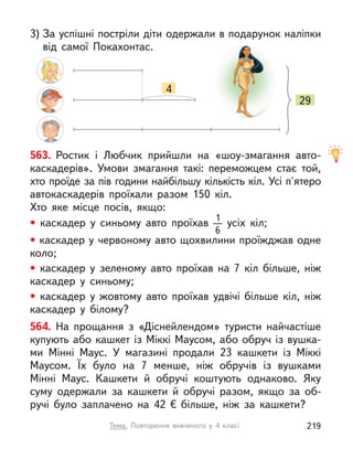 563. Ростик і  Любчик прийшли на «шоу-змагання авто-
каскадерів». Умови змагання такі: переможцем стає той,
хто проїде за пів години найбільшу кількість кіл. Усі п'ятеро
автокаскадерів проїхали разом 150 кіл.
Хто яке місце посів, якщо:
• каскадер у  синьому авто проїхав 1
6
усіх кіл;
• каскадер у червоному авто щохвилини проїжджав одне
коло;
• каскадер у  зеленому авто проїхав на 7 кіл більше, ніж
каскадер у синьому;
• каскадер у  жовтому авто проїхав удвічі більше кіл, ніж
каскадер у білому?
564. На прощання з  «Діснейлендом» туристи найчастіше
купують або кашкет із Міккі Маусом, або обруч із вушка-
ми Мінні Маус. У магазині продали 23 кашкети із Міккі
Маусом. Їх було на 7 менше, ніж обручів із вушками
Мінні Маус. Кашкети й обручі коштують однаково. Яку
суму одержали за кашкети й  обручі разом, якщо за об-
ручі було заплачено на 42 € більше, ніж за кашкети?
3) За успішні постріли діти одержали в подарунок наліпки
від самої Покахонтас.
4
29
Тема. Повторення вивченого у  4 класі 219
 