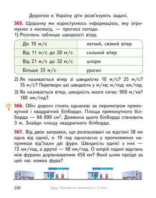 Дорогою в  Україну діти розв’язують задачі.
565. Щоранку ми користуємось інформацією, яку отри-
муємо з  космосу,  — прогноз погоди.
1) Розглянь таблицю швидкості вітру.
3) Як називається вітер, швидкість якого сягає: 900 м/хв?
180  км/год?
2) Як називається вітер зі швидкістю 10  м/с? 25  м/с?
35 м/с? Перетвори цю швидкість у м/хв; м/год; км/год.
До 10  м/с
Від 11 м/с до 20 м/с
Від 21 м/с до 32 м/с
Більше 33  м/с
легкий, свіжий вітер
сильний вітер
шторм
ураган
566. Обіч дороги стоять однакові за периметром прямо-
кутний і  квадратний білборди. Площа прямокутного біл-
борда — 66 000 см2. Довжина цього білборда становить
3 м. Знайди площу квадратного білборда.
567. Від двох заправок, що розташовані на відстані 38 км
одна від одної, о  19 год одночасно у  протилежних на-
прямках від’їхали дві фури. Швидкість однієї з  них  —
72 км/год, а другої — 68 км/год. О котрій годині відстань
між фурами дорівнюватиме 458 км? Який шлях проїде за
цей час кожна фура?
Тема. Повторення вивченого у  4 класі
220
 