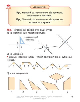 Довідничок
Кут, менший за величиною від прямого,
називається гострим.
Кут, більший за величиною від прямого,
називається тупим.
4
2
3
1
183. Потренуйся розрізняти види кутів:
1) на прямих, що перетинаються:
2) на ламаній:
• скільки прямих кутів? Тупих? Гострих? Яких кутів най-
менше?
2
3
1
4
1 2 3 4 5 6 7 8 9
10
прямокутний
косинець
2
3
4
3) у  многокутниках:
1 2 3 4 6
5
79
Тема. Кут. Види кутів: прямий, гострий, тупий, розгорнутий.
Креслення кутів
 
