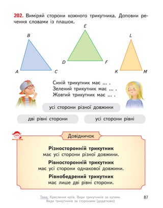 Довідничок
Різносторонній трикутник
має усі сторони різної довжини.
Рівносторонній трикутник
має усі сторони однакової довжини.
Рівнобедрений трикутник
має лише дві рівні сторони.
202. Виміряй сторони кожного трикутника. Доповни ре-
чення словами із плашок.
Синій трикутник має … .
Зелений трикутник має … .
Жовтий трикутник має … .
A C
B
D F
E
K M
L
дві рівні сторони
усі сторони різної довжини
усі сторони рівні
87
Тема. Креслення кутів. Види трикутників за кутами.
Види трикутників за сторонами (додатково)
 