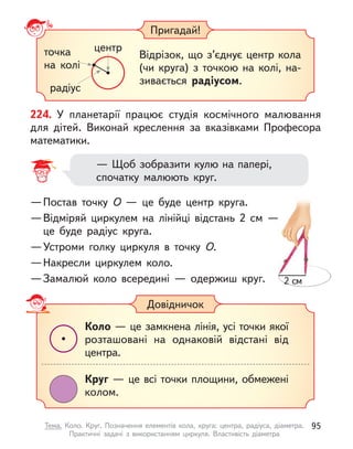 Довідничок
Коло — це замкнена лінія, усі точки якої
розташовані на однаковій відстані від
центра.
Круг — це всі точки площини, обмежені
колом.
Пригадай!
радіус
центр
точка
на колі
Відрізок, що з’єднує центр кола
(чи круга) з  точкою на колі, на-
зивається радіусом.
224. У  планетарії працює студія космічного малювання
для дітей. Виконай креслення за вказівками Професора
математики.
—Постав точку О  — це буде центр круга.
—Відміряй циркулем на лінійці відстань 2  см  —
це буде радіус круга.
—Устроми голку циркуля в  точку О.
—Накресли циркулем коло.
—Замалюй коло всередині  — одержиш круг.
— Щоб зобразити кулю на папері,
спочатку малюють круг.
2 cм
95
Тема. Коло. Круг. Позначення елементів кола, круга: центра, радіуса, діаметра.
Практичні задачі з  використанням циркуля. Властивість діаметра
 