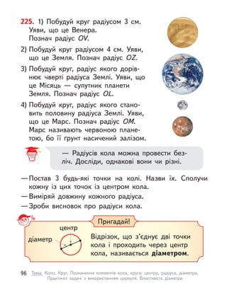Пригадай!
Відрізок, що з’єднує дві точки
кола і  проходить через центр
кола, називається діаметром.
діаметр
центр
225. 1) Побудуй круг радіусом 3  см.
Уяви, що це Венера.
Познач радіус OV.
2) Побудуй круг радіусом 4  см. Уяви,
що це Земля. Познач радіус ОZ.
3) Побудуй круг, радіус якого дорів-
нює чверті радіуса Землі. Уяви, що
це Місяць  — супутник планети
Земля. Познач радіус ОL.
4) Побудуй круг, радіус якого стано-
вить половину радіуса Землі. Уяви,
що це Марс. Познач радіус ОM.
Марс називають червоною плане-
тою, бо її ґрунт насичений залізом.
—Постав 3 будь-які точки на колі. Назви їх. Сполучи
кожну із  цих точок із центром кола.
—Виміряй довжину кожного радіуса.
—Зроби висновок про радіуси кола.
— Радіусів кола можна провести без-
ліч. Досліди, однакові вони чи різні.
96 Тема. Коло. Круг. Позначення елементів кола, круга: центра, радіуса, діаметра.
Практичні задачі з  використанням циркуля. Властивість діаметра
 