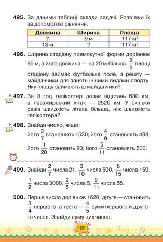 105
495.
	
За даними таблиці склади задачі. Розв’яжи їх	
за допомогою рівняння.
Довжина
Ш
ирина Площа
? 9 м 117 м2
13 м ? 117 м2
496.
	
Ширина стадіону прямокутної форми дорівнює
95 м, а його довжина — на 20 м більша.
2
5
площі
стадіону займає футбольне поле, а решту
 
—
майданчики для занять іншими видами спорту.
Яку площу займають ці майдан
­
чики?
497.
	
За 3 год гелікоптер долає відстань 630 км,	
а пасажирський літак — 2520 км. У
 
скільки	
разів швидкість літака більша, ніж швидкість
гелікоптера?
498.
	
Знайди число, якщо:
його
3
7
становлять 1530; його
4
9
становлять 488;
його
1
20
становить 20; його
5
11
становлять 500.
499.
	
Знайди
2
7
числа 21,
3
10
числа 500,
8
15
числа 150,
1
2
числа 3000,
2
5
числа 5,
9
11
числа 55.
500.
	
Перше число дорівнює 1620, друге — становить
3
4
першого, а третє —
4
5
суми першого й друго-
го чисел. Знайди суму цих чисел.
 