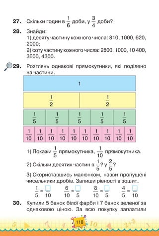 118
27.	
Скільки годин в
1
6
доби, у
3
4
доби?
28.
	
Знайди:
1)
 
десяту частину кожного числа: 810, 1000, 620,
2000;
2)
 
соту частину кожного числа: 2800, 1000, 10 400,
3600, 4300.
29.
	
Розглянь однакові прямокутники, які поділено
на частини.
1
1
2
1
2
1
5
1
5
1
5
1
5
1
5
1
10
1
10
1
10
1
10
1
10
1
10
1
10
1
10
1
10
1
10
1)
 
Покажи
1
5
прямокутника,
1
10
прямокутника.
2)
 
Скільки десятих частин в
1
5
? у
2
5
?
3)
 
Скориставшись малюнком, назви пропущені
чисельники дробів. Запиши рівності в зошит.
1
5
=
10
          
6
10
=
5
          
8
10
=
5
          
4
5
=
10
30.
	
Купили 5 банок білої фарби і 7 банок зеленої за
однаковою ціною. За всю покупку заплатили
 