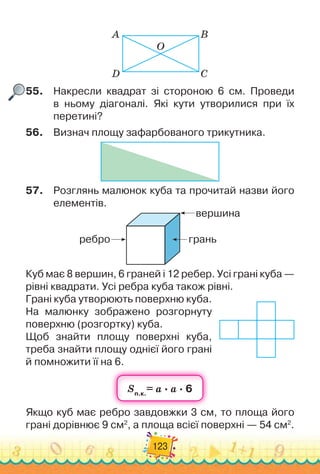 123
A
O
D
B
C
55.
	
Накресли квадрат зі стороною 6 см. Проведи	
в ньому діагоналі. Які кути утворилися при їх
перетині?
56.
	
Визнач площу зафарбованого трикутника.
57.
	
Розглянь малюнок куба та прочитай назви його
елементів.
вершина
грань
ребро
Куб має 8 вершин, 6 граней і 12 ребер. Усі грані куба —
рівні квадрати. Усі ребра куба також рівні.
Грані куба утворюють поверхню куба.
На малюнку зображено розгорнуту
поверхню (розгортку) куба.
Щоб знайти площу поверхні куба,
треба знайти площу однієї його грані
й помножити її на 6.
Якщо куб має ребро завдовжки 3 см, то площа його
грані дорівнює 9 см2
, а площа всієї поверхні — 54 см2
.
 