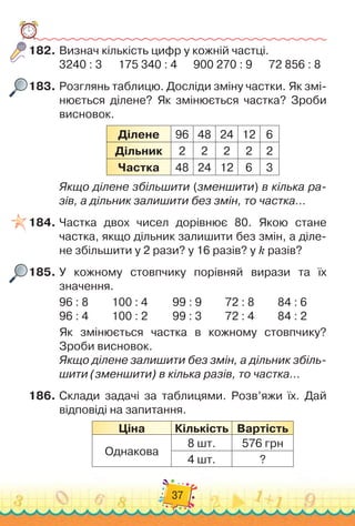 37
182.	
Визнач кількість цифр у кожній частці.
3240 : 3
      
175 340 : 4
      
900 270 : 9
      
72 856 : 8
183.
	
Розглянь таблицю. Досліди зміну частки. Як змі-
нюється ділене? Як змінюється частка? Зроби
висновок.
Ділене 96 48 24 12 6
Дільник 2 2 2 2 2
Частка 48 24 12 6 3
Якщо ділене збільшити (зменшити) в кілька ра-
зів, а дільник залишити без змін, то частка…
184.
	
Частка двох чисел дорівнює 80. Якою стане
частка, якщо дільник залишити без змін, а діле-
не збільшити у 2 рази? у 16 разів? у k разів?
185.
	
У кожному стовпчику порівняй вирази та їх
значення.
96 : 8	 	 	
100 : 4		 	
   
99 : 9		
   
	
72 : 8		 	
   
84 : 6
96 : 4	 	 	
100 : 2		
   
	
99 : 3		
   
	
72 : 4		 	
   
84 : 2
Як змінюється частка в кожному стовпчику?	
Зроби висновок.
Якщо ділене залишити без змін, а дільник збіль-
шити (зменшити) в кілька разів, то частка…
186.
	
Склади задачі за таблицями. Розв’яжи їх. Дай
відповіді на запитання.
Ціна Кількість Вартість
Однакова
8 шт. 576 грн
4 шт. ?
 