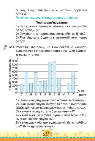 68
5 год, якщо відстань між містами дорівнює	
868 км?
Розв’яжи задачу, скориставшись планом.
План розв’язування
1)
 
На
 
скільки кілометрів зближалися автомобілі
за одну годину?
2)
 
Яку відстань подолають автомобілі за 5 год?
3)
 
Яка відстань буде між автомобілями через	
5 год?
323.
	
Розглянь діаграму, на якій показано кількість
відвідувачів готелю впродовж року. Дай відпові-
ді на запитання.
Кількість
відвідувачів
Місяці
року
0
200
100
С Л Б К Т Ч Л С В Ж Г
Л
300
600
700
800
900
500
400
1)
 
Скільки відвідувачів було в готелі в лютому?
2)
 
Скільки відвідувачів було в готелі в листопаді?
(Дай наближену відповідь у формі: «від … до …».)
3)
 
У
 
якому місяці готель був зачинений?
4)
 
У
 
яких місяцях у готелі зупинилося більше 200
і менше 400 відвідувачів?
5)
 
У
 
яких двох місяцях відвідувачів було найбіль-
ше? Як ти думаєш, чому?
 