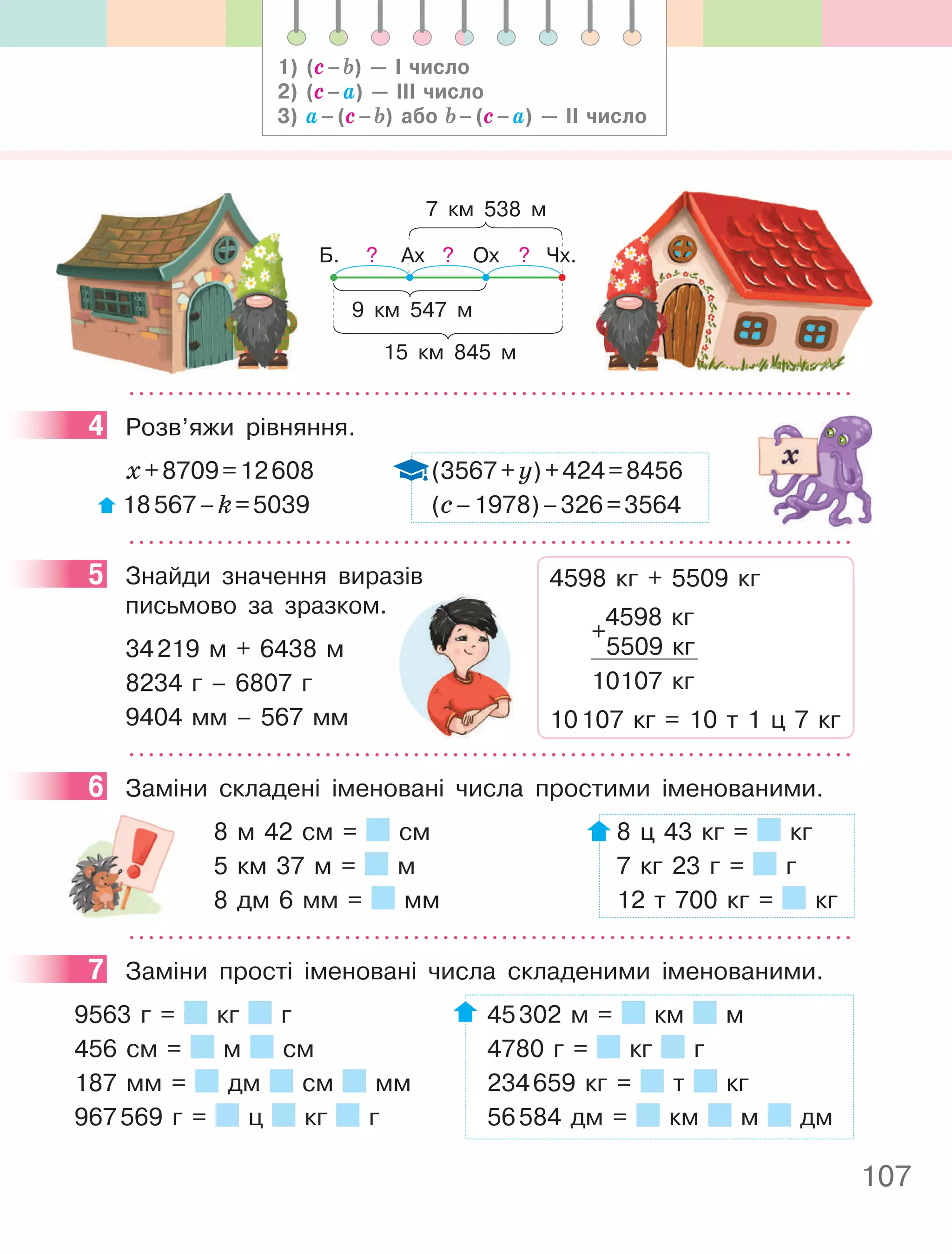 107
? ? ?
Б. Ах Ох Чх.
9 км 547 м
7 км 538 м
15 км 845 м
4 Розв’яжи рівняння.
х+8709=12608 (3567+y)+424=8456
18567–k=5039 (с–1978)–326=3564
5 Знайди значення виразів
письмово за зразком.
34219 м + 6438 м
8234 г – 6807 г
9404 мм – 567 мм
6 Заміни складені іменовані числа простими іменованими.
8 м 42 см = см 8 ц 43 кг = кг
5 км 37 м = м 7 кг 23 г = г
8 дм 6 мм = мм 12 т 700 кг = кг
7 Заміни прості іменовані числа складеними іменованими.
9563 г = кг г 45302 м = км м
456 см = м см 4780 г = кг г
187 мм = дм см мм 234659 кг = т кг
967569 г = ц кг г 56584 дм = км м дм
4
4598 кг + 5509 кг
4598 кг
+
5509 кг
10107 кг
10107 кг = 10 т 1 ц 7 кг
5
6
7
1) (с–b) — І число
2) (с–а) — ІІІ число
3) а–(с–b) або b–(с–а) — ІІ число
 