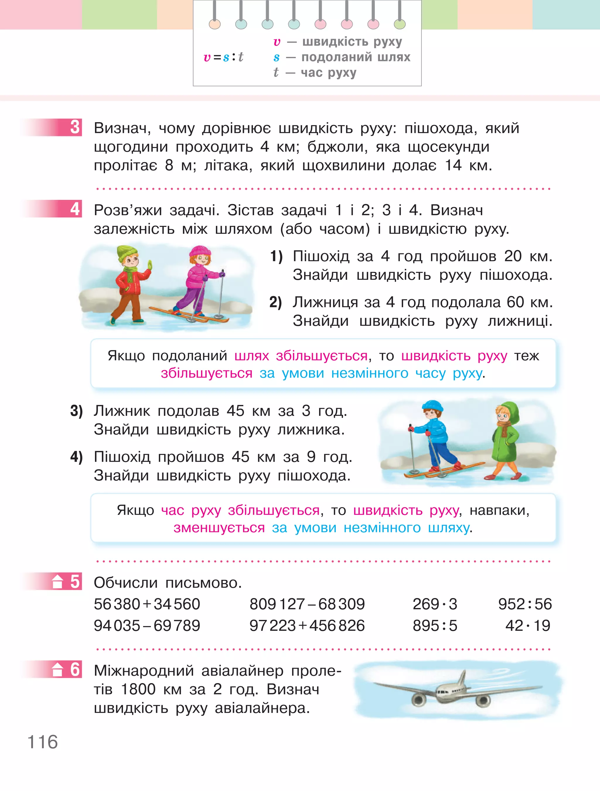 116
3 Визнач, чому дорівнює швидкість руху: пішохода, який
щогодини проходить 4 км; бджоли, яка щосекунди
пролітає 8 м; літака, який щохвилини долає 14 км.
4 Розв’яжи задачі. Зістав задачі 1 і 2; 3 і 4. Визнач
залежність між шляхом (або часом) і швидкістю руху.
1) Пішохід за 4 год пройшов 20 км.
Знайди швидкість руху пішохода.
2) Лижниця за 4 год подолала 60 км.
Знайди швидкість руху лижниці.
Якщо подоланий шлях збільшується, то швидкість руху теж
збільшується за умови незмінного часу руху.
3) Лижник подолав 45 км за 3 год.
Знайди швидкість руху лижника.
4) Пішохід пройшов 45 км за 9 год.
Знайди швидкість руху пішохода.
Якщо час руху збільшується, то швидкість руху, навпаки,
зменшується за умови незмінного шляху.
5 Обчисли письмово.
56380+34560 809127–68309 269.3 952:56
94035–69789 97223+456826 895:5 42.19
6 Міжнародний авіалайнер проле-
тів 1800 км за 2 год. Визнач
швидкість руху авіалайнера.
3
4
5
6 Міжнародний авіалайнер проле-
v=s:t
v — швидкість руху
s — подоланий шлях
t — час руху
 