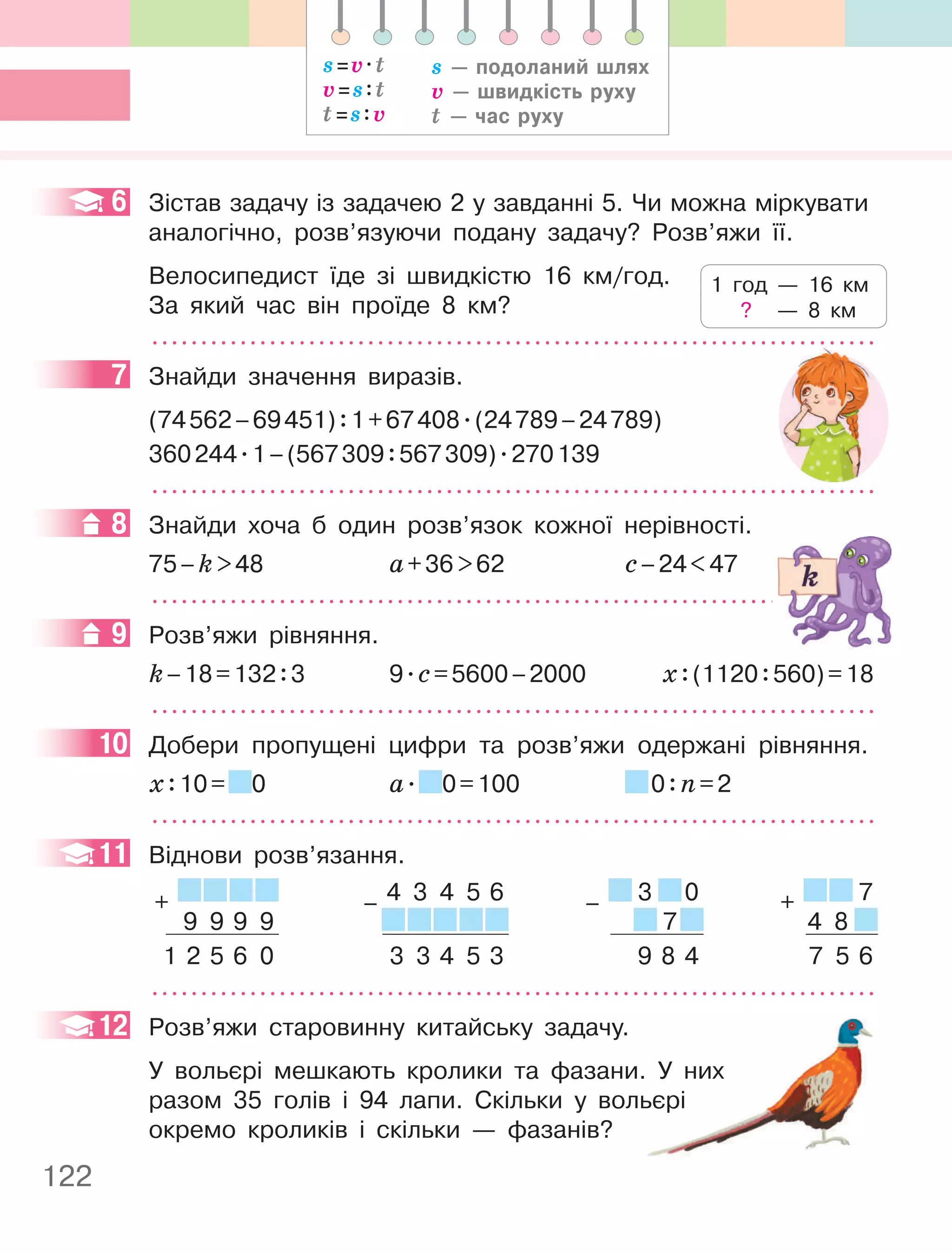 122
6 Зістав задачу із задачею 2 у завданні 5. Чи можна міркувати
аналогічно, розв’язуючи подану задачу? Розв’яжи її.
Велосипедист їде зі швидкістю 16 км/год.
За який час він проїде 8 км?
7 Знайди значення виразів.
(74562–69451):1+67408.(24789–24789)
360244.1–(567309:567309).270139
8 Знайди хоча б один розв’язок кожної нерівності.
75–k48 a+3662 c–2447
9 Розв’яжи рівняння.
k–18=132:3 9.с=5600–2000 х:(1120:560)=18
10 Добери пропущені цифри та розв’яжи одержані рівняння.
х:10= 0 а. 0=100 0:n=2
11 Віднови розв’язання.
9 9 9 9
1 2 5 6 0
+ 4 3 4 5 6
3 3 4 5 3
– 3 0
7
9 8 4
– 7
4 8
7 5 6
+
12 Розв’яжи старовинну китайську задачу.
У вольєрі мешкають кролики та фазани. У них
разом 35 голів і 94 лапи. Скільки у вольєрі
окремо кроликів і скільки — фазанів?
6
1 год — 16 км
? — 8 км
7
8
9
10
11
У вольєрі мешкають кролики та фазани. У них
разом 35 голів і 94 лапи. Скільки у вольєрі
12
s — подоланий шлях
v — швидкість руху
t — час руху
s=v.t
v=s:t
t=s:v
 