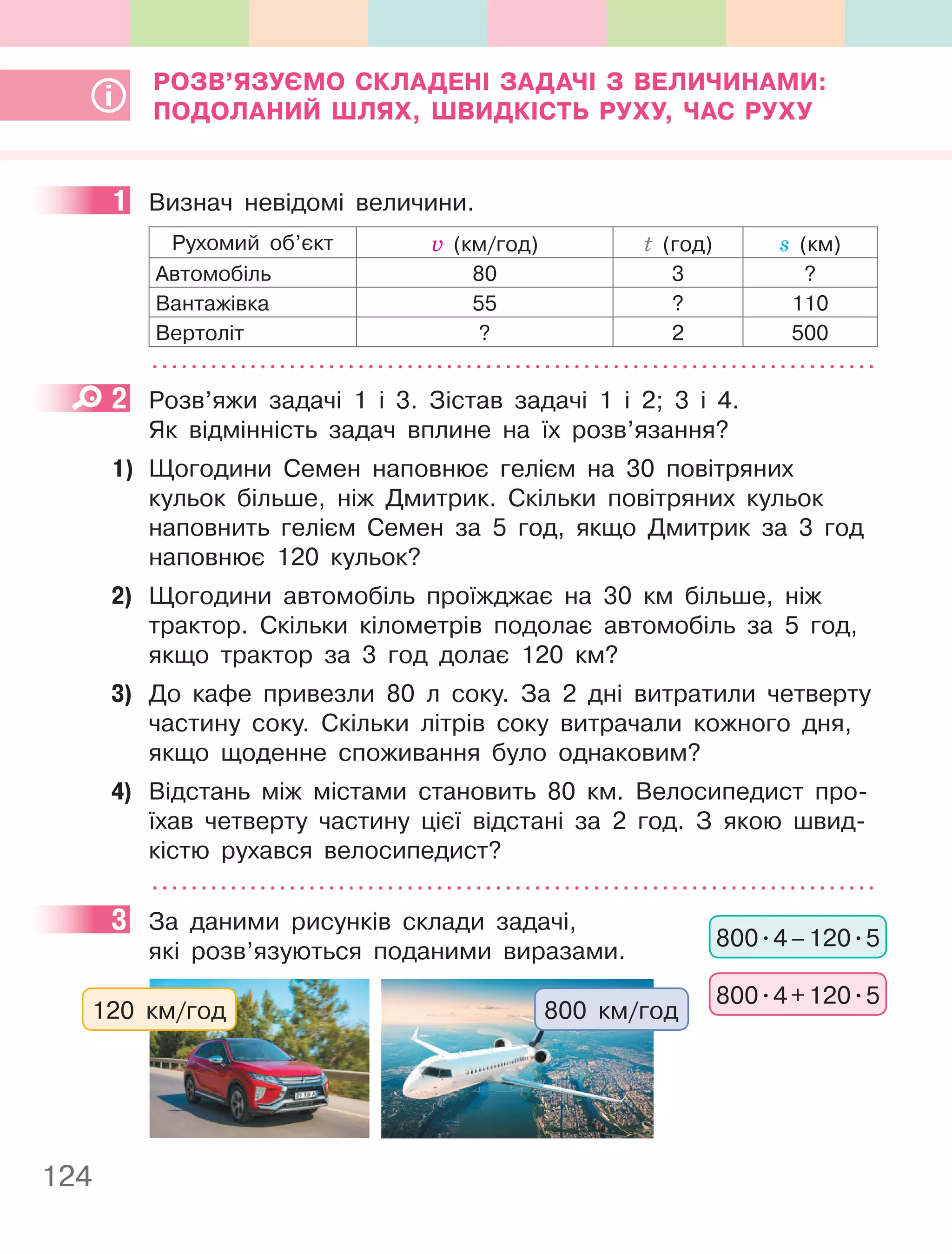 124
РОЗВ’яЗУєМО СКлаДенІ ЗаДачІ З ВеличинаМи:
пОДОланий Шлях, ШВиДКІСТь РУхУ, чаС РУхУ
1 Визнач невідомі величини.
Рухомий об’єкт v (км/год) t (год) s (км)
Автомобіль 80 3 ?
Вантажівка 55 ? 110
Вертоліт ? 2 500
2 Розв’яжи задачі 1 і 3. Зістав задачі 1 і 2; 3 і 4.
Як відмінність задач вплине на їх розв’язання?
1) Щогодини Семен наповнює гелієм на 30 повітряних
кульок більше, ніж Дмитрик. Скільки повітряних кульок
наповнить гелієм Семен за 5 год, якщо Дмитрик за 3 год
наповнює 120 кульок?
2) Щогодини автомобіль проїжджає на 30 км більше, ніж
трактор. Скільки кілометрів подолає автомобіль за 5 год,
якщо трактор за 3 год долає 120 км?
3) До кафе привезли 80 л соку. За 2 дні витратили четверту
частину соку. Скільки літрів соку витрачали кожного дня,
якщо щоденне споживання було однаковим?
4) Відстань між містами становить 80 км. Велосипедист про-
їхав четверту частину цієї відстані за 2 год. З якою швид-
кістю рухався велосипедист?
3 За даними рисунків склади задачі,
які розв’язуються поданими виразами.
120 км/год 800 км/год
1
2
3
800.4–120.5
800.4+120.5
 