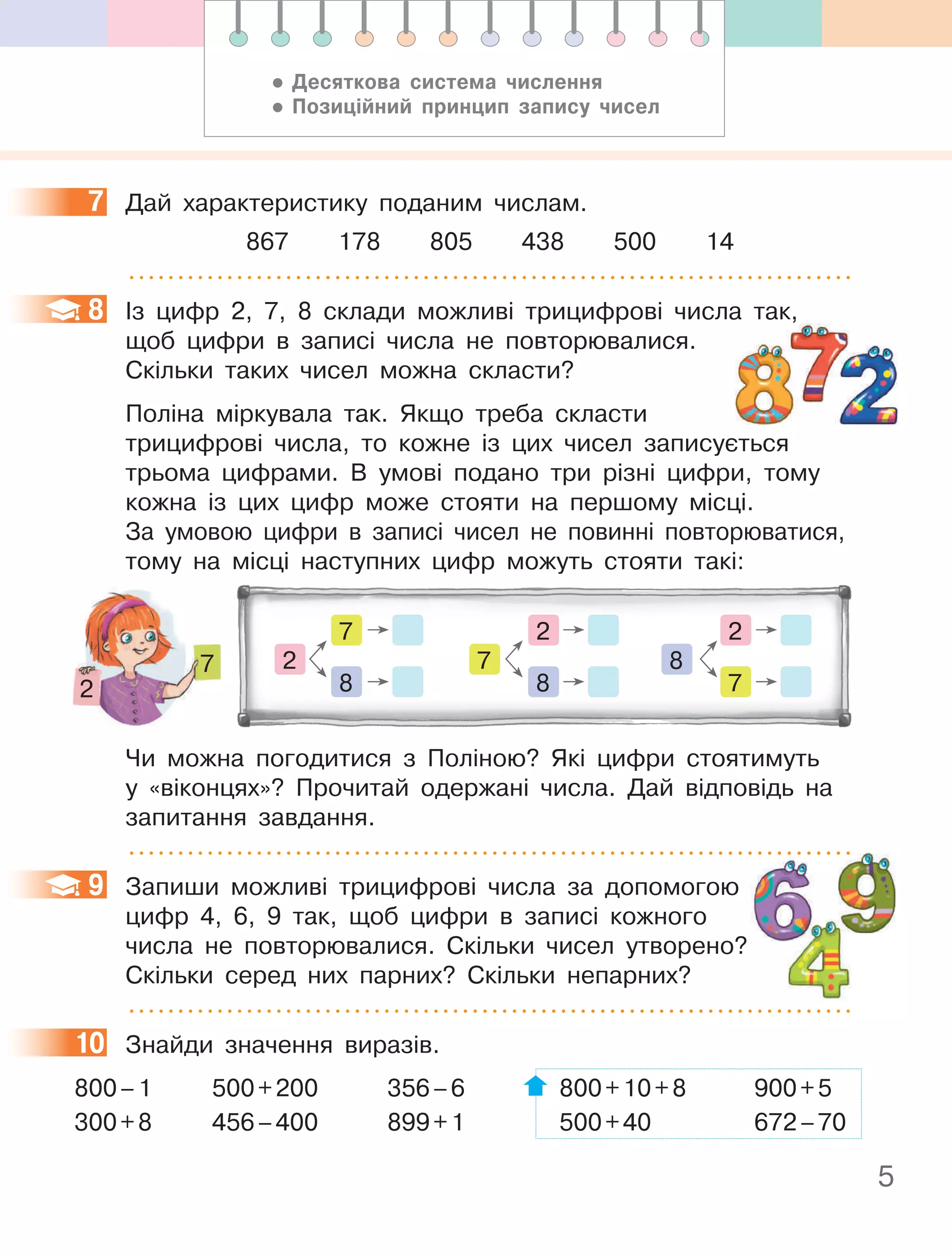 5
7 Дай характеристику поданим числам.
867 178 805 438 500 14
8 Із цифр 2, 7, 8 склади можливі трицифрові числа так,
щоб цифри в записі числа не повторювалися.
Скільки таких чисел можна скласти?
Поліна міркувала так. Якщо треба скласти
трицифрові числа, то кожне із цих чисел записується
трьома цифрами. В умові подано три різні цифри, тому
кожна із цих цифр може стояти на першому місці.
За умовою цифри в записі чисел не повинні повторюватися,
тому на місці наступних цифр можуть стояти такі:
7
2
2
8
7
7
8
2
8
7
2
Чи можна погодитися з Поліною? Які цифри стоятимуть
у «віконцях»? Прочитай одержані числа. Дай відповідь на
запитання завдання.
9 Запиши можливі трицифрові числа за допомогою
цифр 4, 6, 9 так, щоб цифри в записі кожного
числа не повторювалися. Скільки чисел утворено?
Скільки серед них парних? Скільки непарних?
10 Знайди значення виразів.
800–1 500+200 356–6 800+10+8 900+5
300+8 456–400 899+1 500+40 672–70
7
8 Із цифр 2, 7, 8 склади можливі трицифрові числа так,
числа не повторювалися. Скільки чисел утворено?
9
10
• Десяткова система числення
• Позиційний принцип запису чисел
 