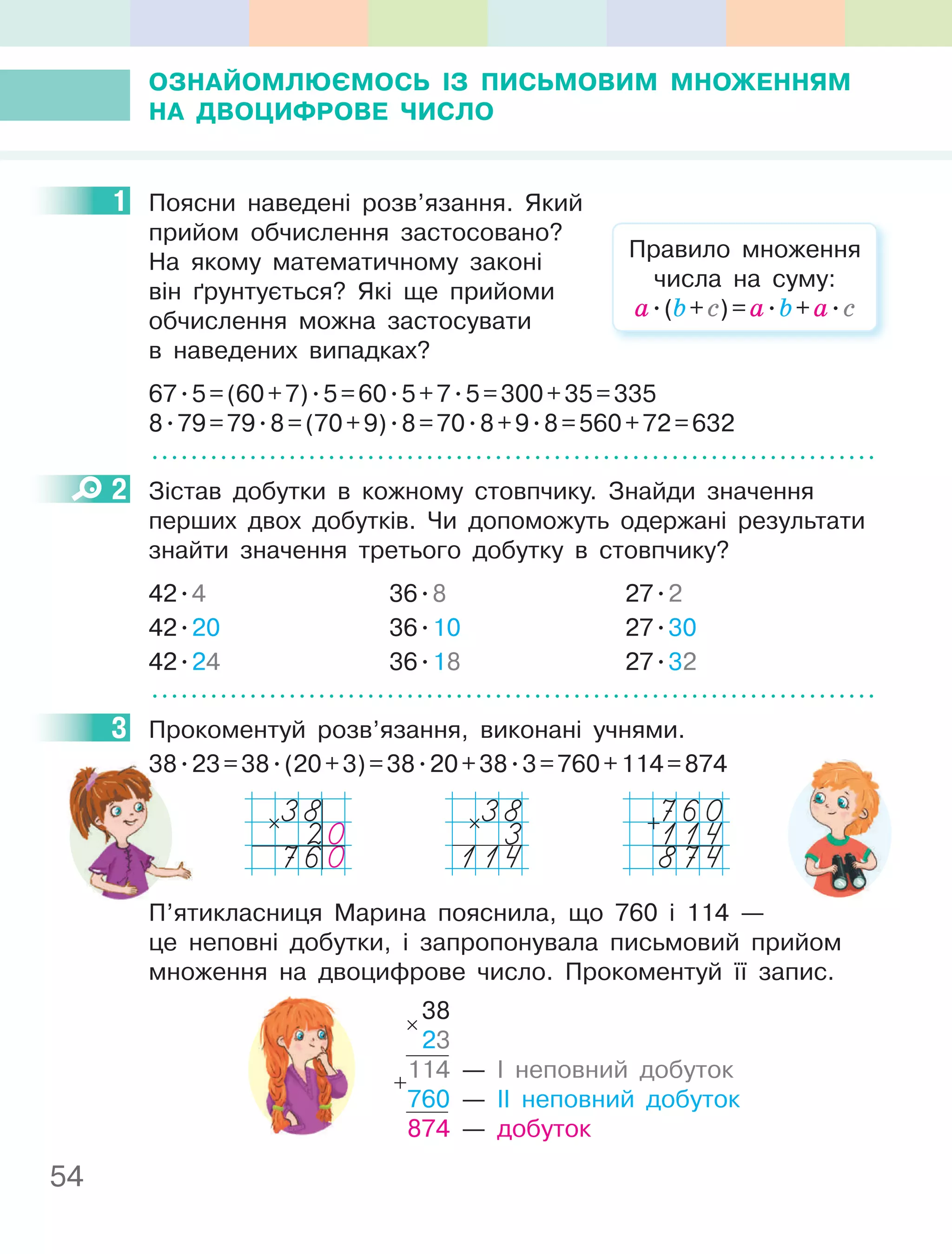 54
ОЗнайОМлюєМОСь ІЗ пиСьМОВиМ МнОженняМ
на ДВОцифРОВе чиСлО
1 Поясни наведені розв’язання. Який
прийом обчислення застосовано?
На якому математичному законі
він ґрунтується? Які ще прийоми
обчислення можна застосувати
в наведених випадках?
67.5=(60+7).5=60.5+7.5=300+35=335
8.79=79.8=(70+9).8=70.8+9.8=560+72=632
2 Зістав добутки в кожному стовпчику. Знайди значення
перших двох добутків. Чи допоможуть одержані результати
знайти значення третього добутку в стовпчику?
42.4 36.8 27.2
42.20 36.10 27.30
42.24 36.18 27.32
3 Прокоментуй розв’язання, виконані учнями.
38.23=38.(20+3)=38.20+38.3=760+114=874
38
3
114
×
38
20
760
× 760
114
874
+
П’ятикласниця Марина пояснила, що 760 і 114 —
це неповні добутки, і запропонувала письмовий прийом
множення на двоцифрове число. Прокоментуй її запис.
38
23
114 — І неповний добуток
760 — ІІ неповний добуток
874 — добуток
×
+
1
Правило множення
числа на суму:
а.(b+с)=а.b+а.с
2
3
38.
П’ятикласниця Марина пояснила, що 760 і 114 —
 