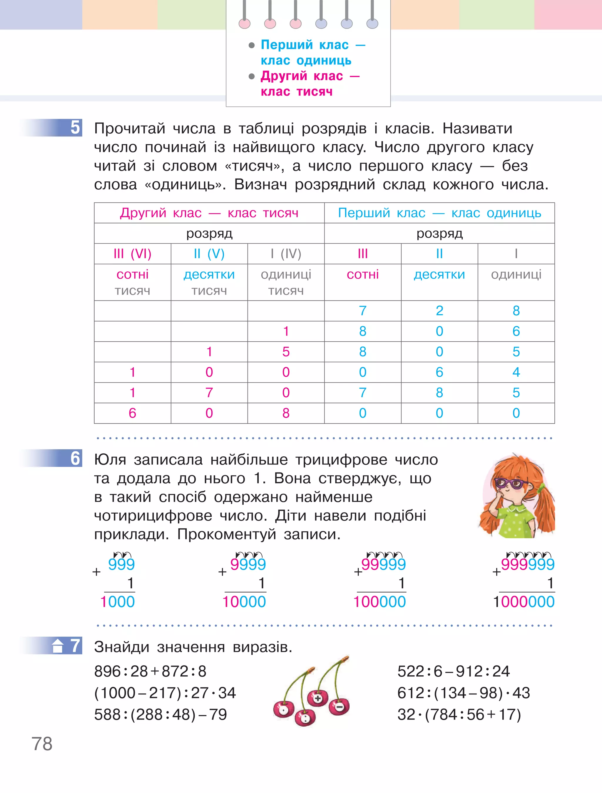 78
5 Прочитай числа в таблиці розрядів і класів. Називати
число починай із найвищого класу. Число другого класу
читай зі словом «тисяч», а число першого класу — без
слова «одиниць». Визнач розрядний склад кожного числа.
Другий клас — клас тисяч Перший клас — клас одиниць
розряд розряд
ІІІ (VІ) ІІ (V) І (ІV) ІІІ ІІ І
сотні
тисяч
десятки
тисяч
одиниці
тисяч
сотні десятки одиниці
7 2 8
1 8 0 6
1 5 8 0 5
1 0 0 0 6 4
1 7 0 7 8 5
6 0 8 0 0 0
6 Юля записала найбільше трицифрове число
та додала до нього 1. Вона стверджує, що
в такий спосіб одержано найменше
чотирицифрове число. Діти навели подібні
приклади. Прокоментуй записи.
999
1
1000
+ 9999
1
10000
+ 99999
1
100000
+ 999999
1
1000000
+
7 Знайди значення виразів.
896:28+872:8 522:6–912:24
(1000–217):27.34 612:(134–98).43
588:(288:48)–79 32.(784:56+17)
5
6
7
8 522
34 612
48)–79 32
8 522
34 612
48)–79 32
8 522
34 612
48)–79 32
• перший клас —
клас одиниць
• Другий клас —
клас тисяч
 