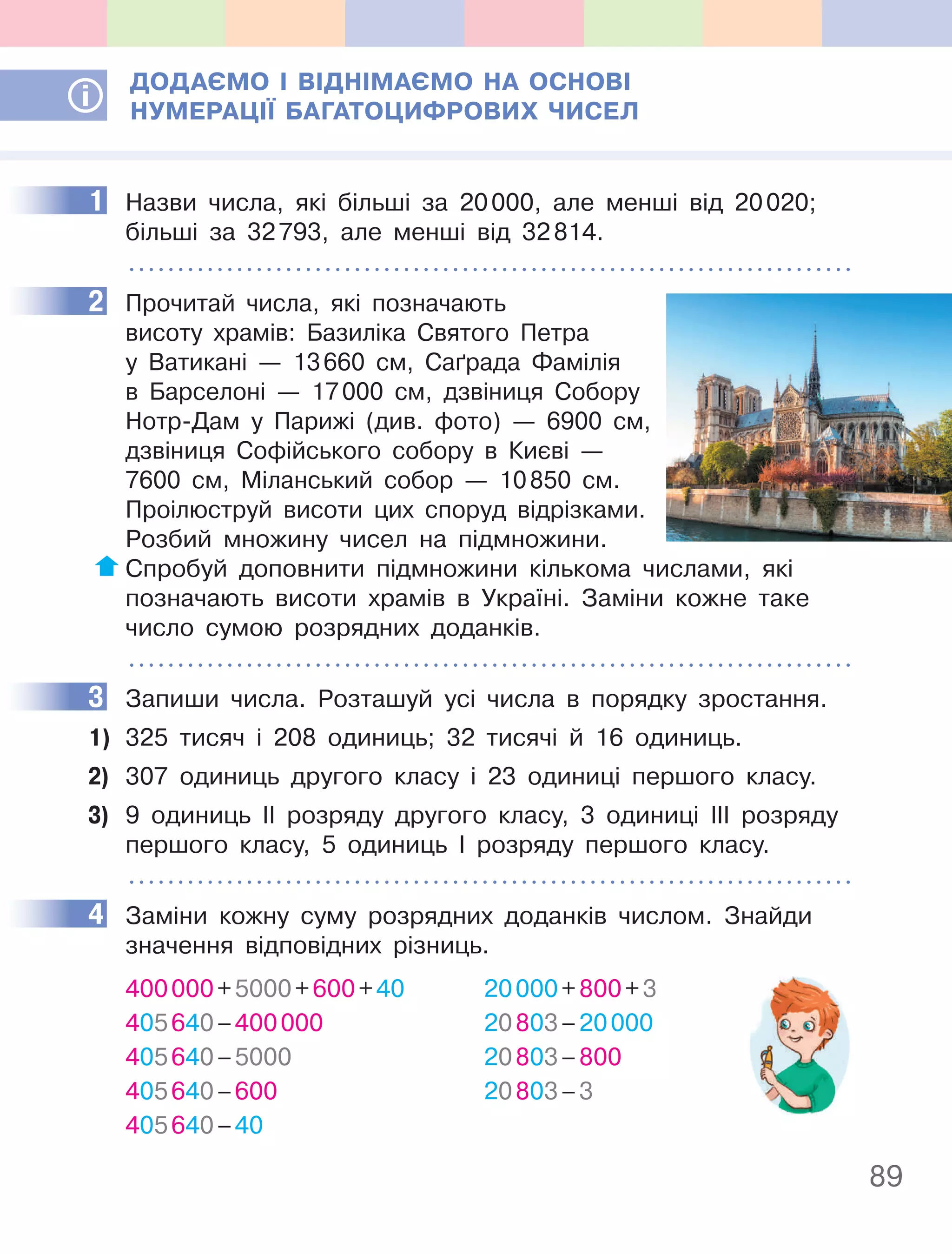 89
ДОДаєМО І ВІДнІМаєМО на ОСнОВІ
нУМеРацІЇ багаТОцифРОВих чиСел
1 Назви числа, які більші за 20000, але менші від 20020;
більші за 32793, але менші від 32814.
2 Прочитай числа, які позначають
висоту храмів: Базиліка Святого Петра
у Ватикані — 13660 см, Саґрада Фамілія
в Барселоні — 17000 см, дзвіниця Собору
Нотр-Дам у Парижі (див. фото) — 6900 см,
дзвіниця Софійського собору в Києві —
7600 см, Міланський собор — 10850 см.
Проілюструй висоти цих споруд відрізками.
Розбий множину чисел на підмножини.
Спробуй доповнити підмножини кількома числами, які
позначають висоти храмів в Україні. Заміни кожне таке
число сумою розрядних доданків.
3 Запиши числа. Розташуй усі числа в порядку зростання.
1) 325 тисяч і 208 одиниць; 32 тисячі й 16 одиниць.
2) 307 одиниць другого класу і 23 одиниці першого класу.
3) 9 одиниць ІІ розряду другого класу, 3 одиниці ІІІ розряду
першого класу, 5 одиниць І розряду першого класу.
4 Заміни кожну суму розрядних доданків числом. Знайди
значення відповідних різниць.
400000+5000+600+40 20000+800+3
405640–400000 20803–20000
405640–5000 20803–800
405640–600 20803–3
405640–40
1
2
3
4
 