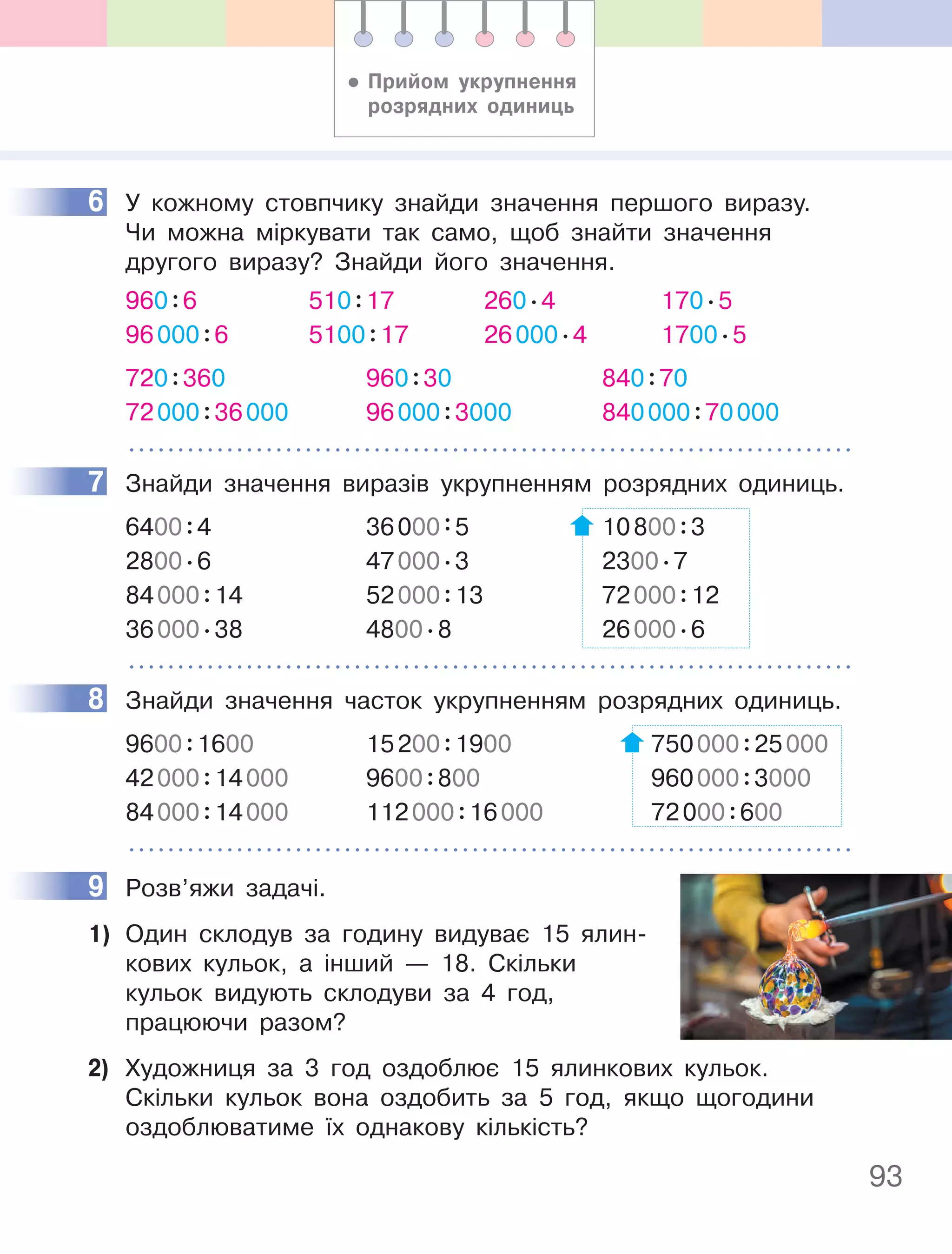 93
6 У кожному стовпчику знайди значення першого виразу.
Чи можна міркувати так само, щоб знайти значення
другого виразу? Знайди його значення.
960:6 510:17 260.4 170.5
96000:6 5100:17 26000.4 1700.5
720:360 960:30 840:70
72000:36000 96000:3000 840000:70000
7 Знайди значення виразів укрупненням розрядних одиниць.
6400:4 36000:5 10800:3
2800.6 47000.3 2300.7
84000:14 52000:13 72000:12
36000.38 4800.8 26000.6
8 Знайди значення часток укрупненням розрядних одиниць.
9600:1600 15200:1900 750000:25000
42000:14000 9600:800 960000:3000
84000:14000 112000:16000 72000:600
9 Розв’яжи задачі.
1) Один склодув за годину видуває 15 ялин-
кових кульок, а інший — 18. Скільки
кульок видують склодуви за 4 год,
працюючи разом?
2) Художниця за 3 год оздоблює 15 ялинкових кульок.
Скільки кульок вона оздобить за 5 год, якщо щогодини
оздоблюватиме їх однакову кількість?
6
7
8
9
• прийом укрупнення
розрядних одиниць
 