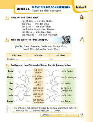 Lektion 7. Подорожуємо із задоволенням
PLÄNE FÜR DIE SOMMERFERIEN
Плани на літні канікули
Stunde 73.
1 Höre zu und sprich nach.
die Mutter — mit der Mutter
die Oma — mit der Oma
der Vater — mit dem Vater
der Bruder — mit dem Bruder
die Eltern — mit den Eltern
die Freunde — mit den Freunden
2 Teile die Wörter in drei Gruppen.
Bruder, Eltern, Freunde, Großeltern, Mutter, Oma,
Onkel, Opa, Schwester, Tante, Vater
mit dem mit der mit den
Bruder, … … …
3 Erzähle von den Plänen der Kinder für die Sommerferien.
Felix
mit ihrer
Mutter
nach Berlin
Marie
mit seinem
Bruder
ins Ferienlager
Luisa
mit ihrer
Oma
ans Meer
Tim
mit ihren
Freunden
zu seinen
Großeltern
Julia
mit ihren
Eltern
nach Italien
Laura
mit seinen
Großeltern
zur Tante
Felix möchte mit seinem Bruder zu seinen Großeltern fahren.
… möchte mit … ans/ins/nach/zur … fahren.
1
2
3
Lektion 7
Lektion 7
Lektion 7
Lektion 7
115
 